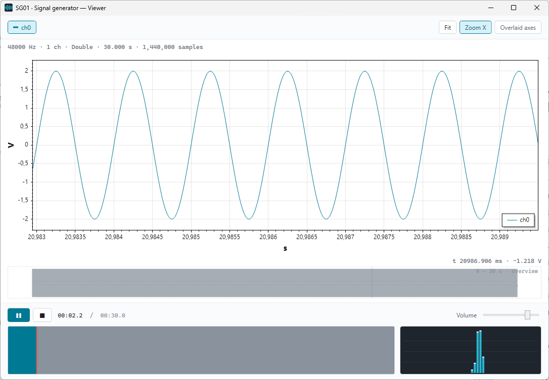 Viewer with audio player and live spectrum